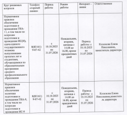 Горячая линия ГИА